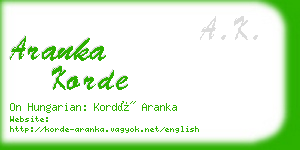 aranka korde business card